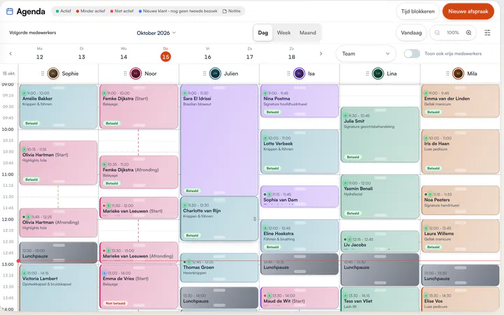 Dagagenda met een kolom per medewerker, afspraken met (Start) en (Afronding) en de knoppen Tijd blokkeren, Nieuwe afspraak, Dag, Week en Maand