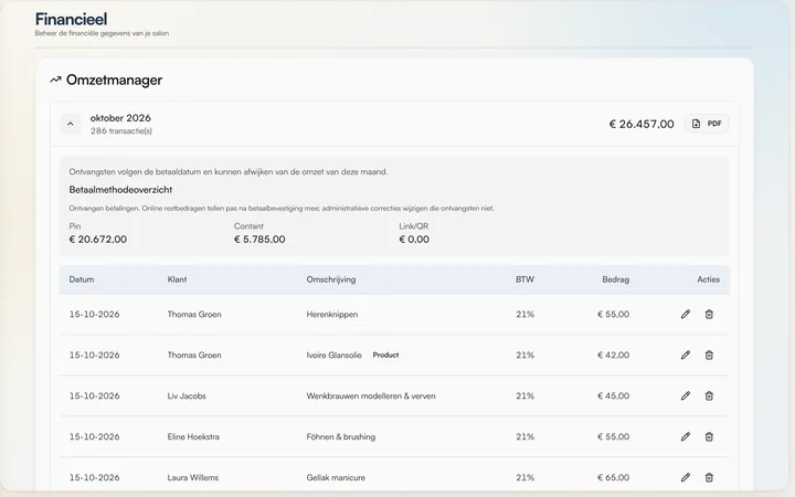 Financieel › Omzetmanager: oktober opengeklapt met totaal, knop PDF, betaalmethodeoverzicht en transacties met btw-tarief