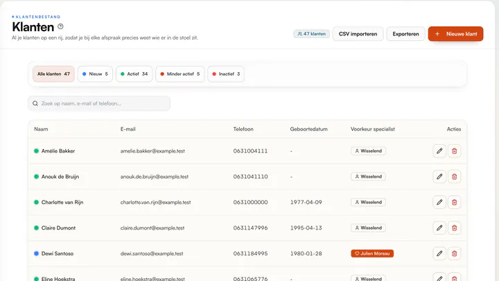 Klantenoverzicht met CSV importeren, Exporteren, Nieuwe klant en de filters Alle klanten, Nieuw, Actief, Minder actief en Inactief