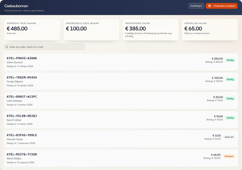 Scherm Cadeaubonnen in Planobook: verkocht en ingewisseld deze maand, openstaand en vervallen saldo, en een lijst met bonnen met code, saldo, oorspronkelijk bedrag en status Geldig, Gebruikt of Verlopen