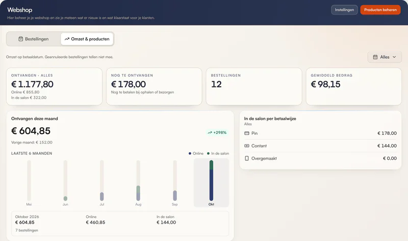 Webshop, tabblad Omzet & producten: ontvangen omzet, nog te ontvangen, aantal bestellingen en gemiddeld bedrag, een grafiek van zes maanden met online en in de salon, en de betalingen in de salon per pin, contant en overgemaakt